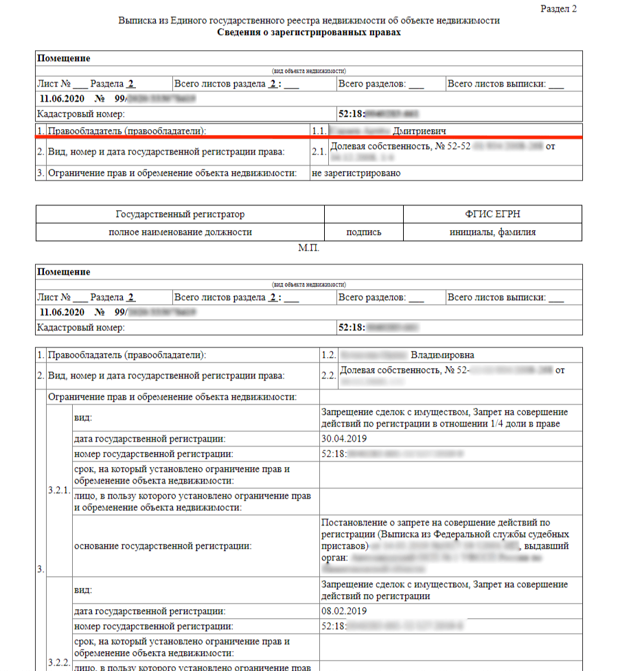 Карта егрн челябинск